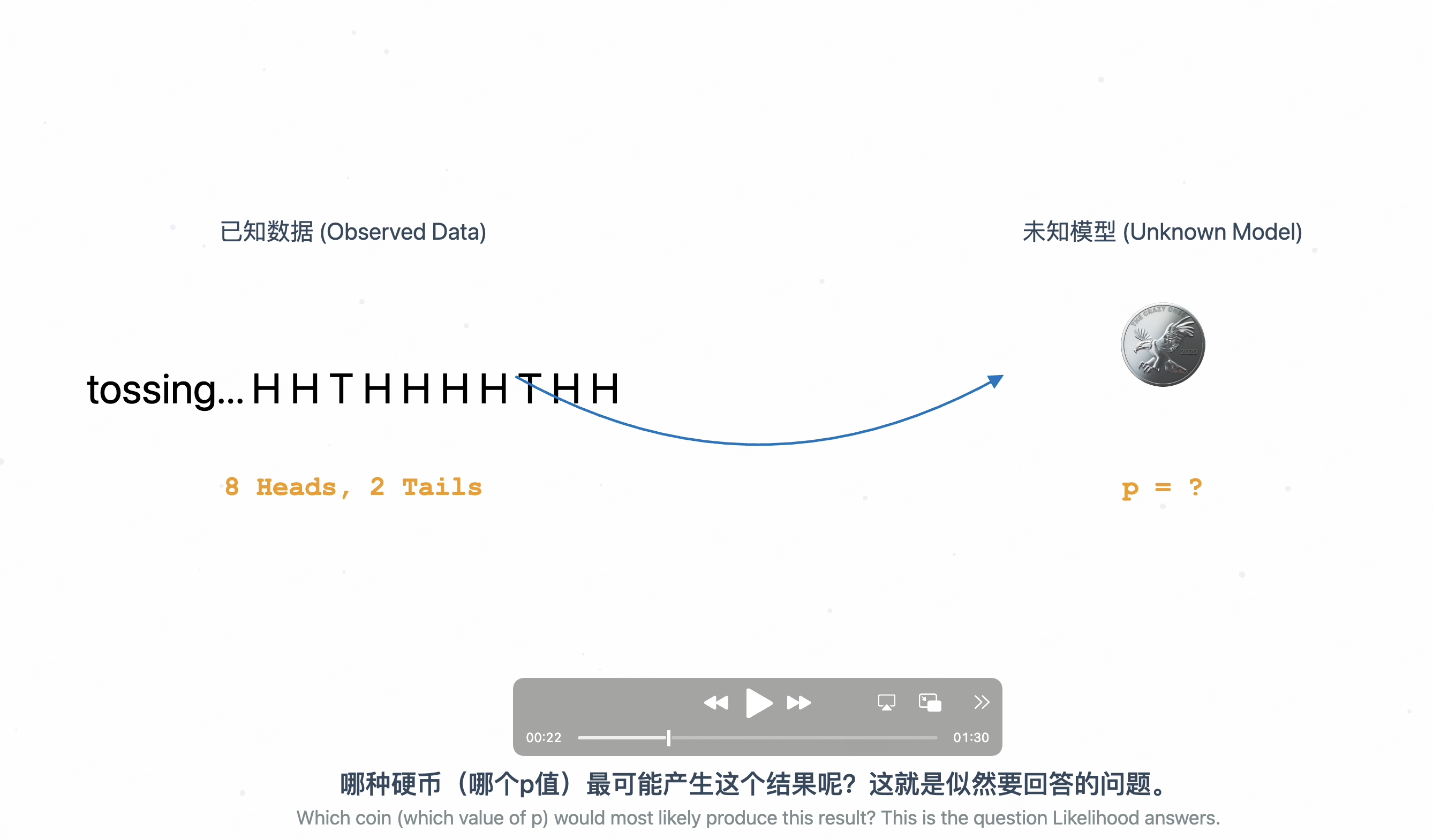 Image Name