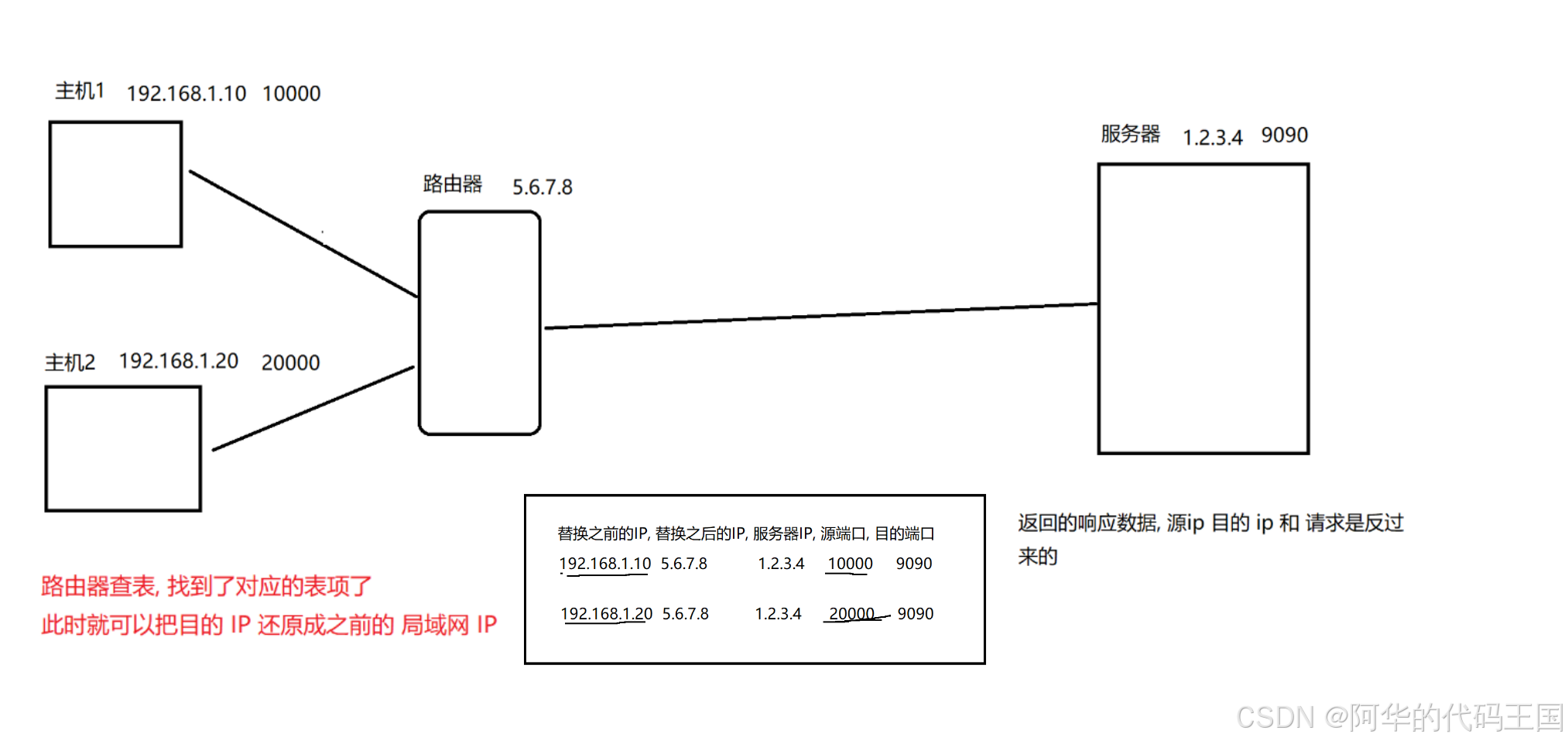907e31e385bc4111a3536d1f5e1ba59e.png