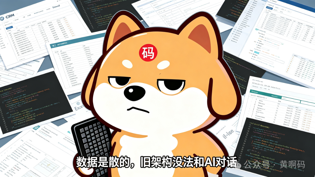 jimeng-2026-05-31-1609-黄啊码柴犬，双眼睁开，无奈吐槽表情，背景展示散落的CRM、工单系统Excel数据....png