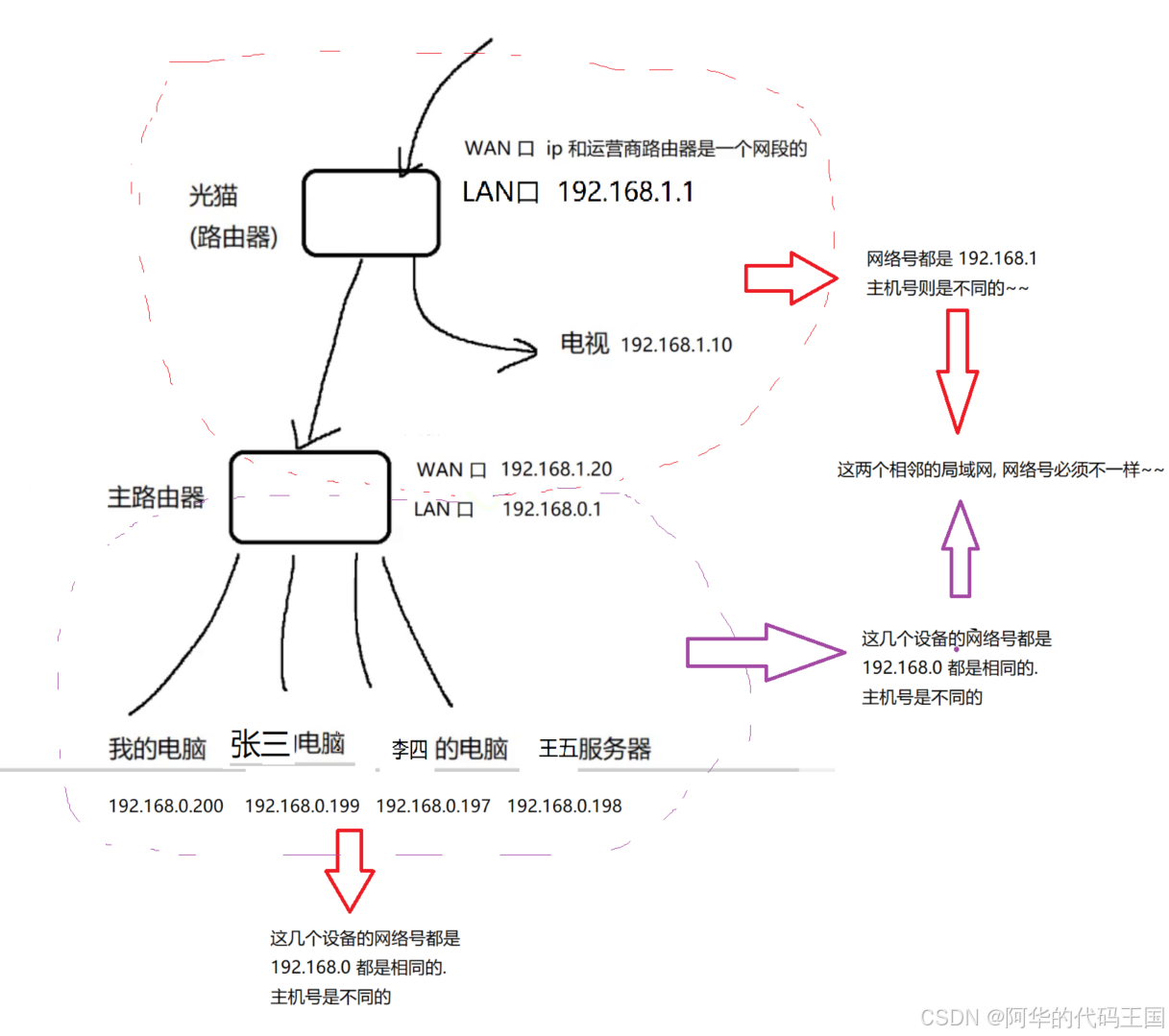 75a642e87c404b679d0011e44ba9fd69.png