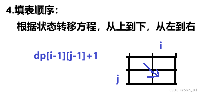 这里是引用