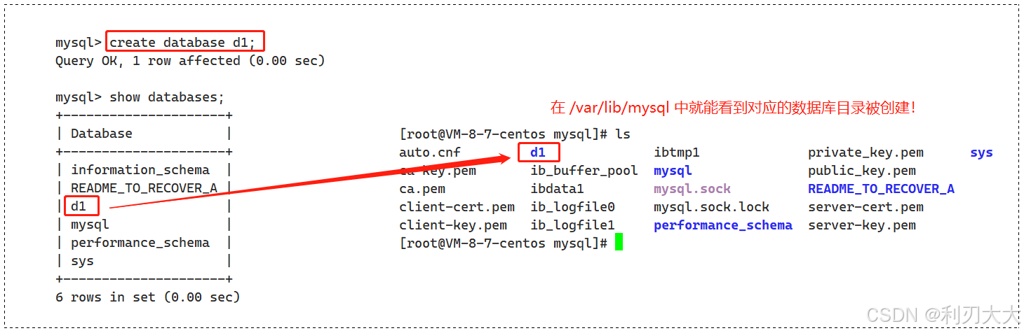 【MySQL基础篇】二、数据库的操作