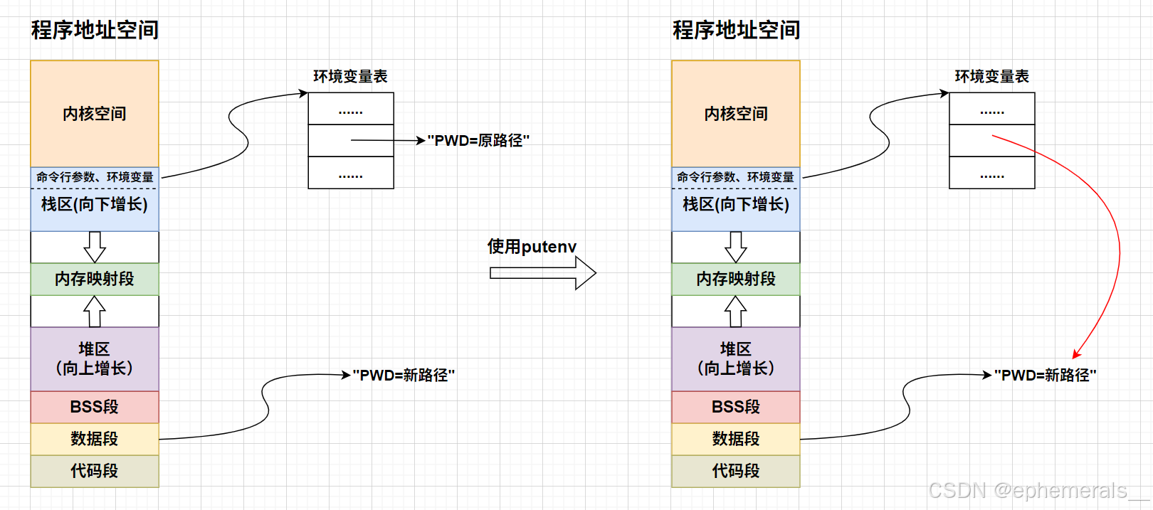 ![[Pasted image 20250518193953.png]]