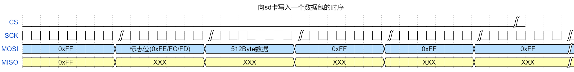 image-20240524095030033