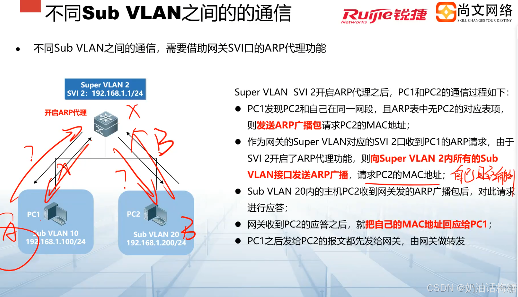 03-VLAN协议_NEW