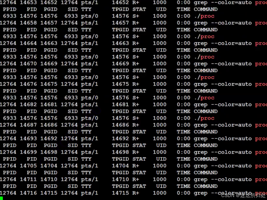 Linux系统 —— 进程控制系列 - 进程的等待:wait 与 waitpid-腾讯云开发者社区-腾讯云
