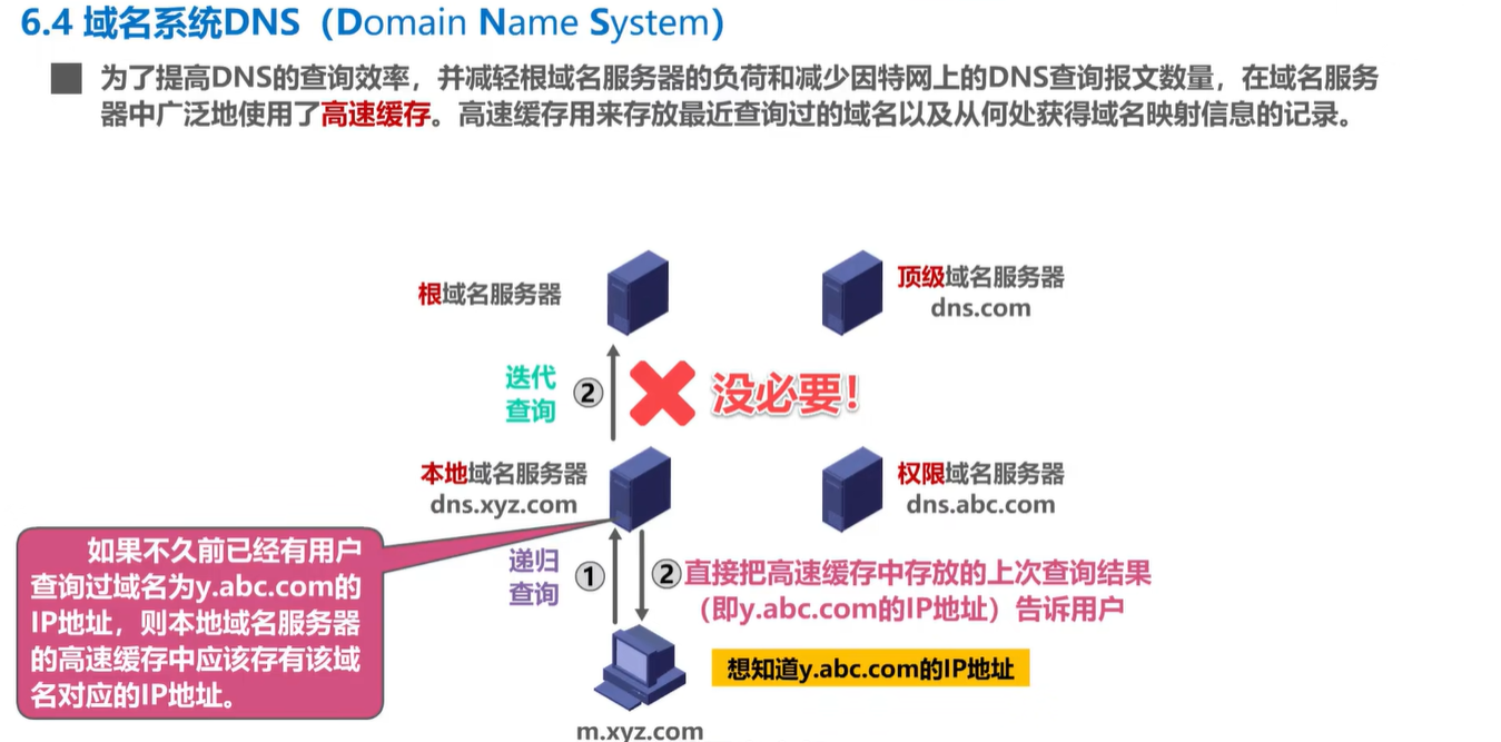 image-20240605170238780
