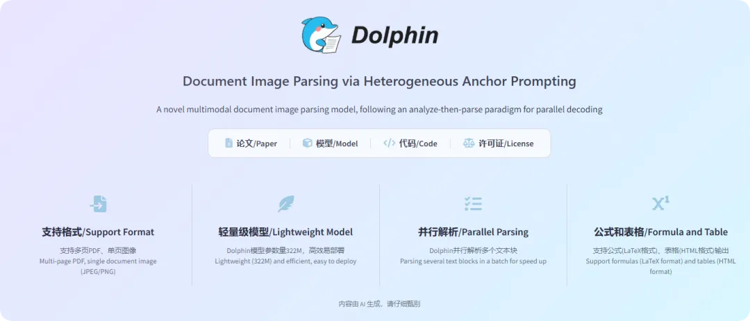 字节跳动 Dolphin vs Mineru：哪个才是你的文档解析最优解？
