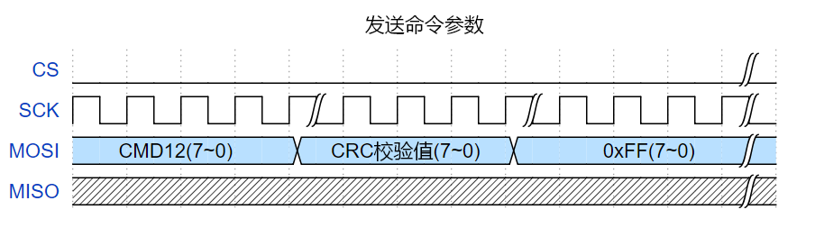 image-20240524093430766