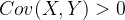 Cov(X,Y)>0