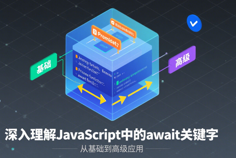 深入理解JavaScript中的await关键字：从基础到高级应用