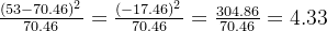 \frac{(53 - 70.46)^2}{70.46} = \frac{(-17.46)^2}{70.46} = \frac{304.86}{70.46} = 4.33