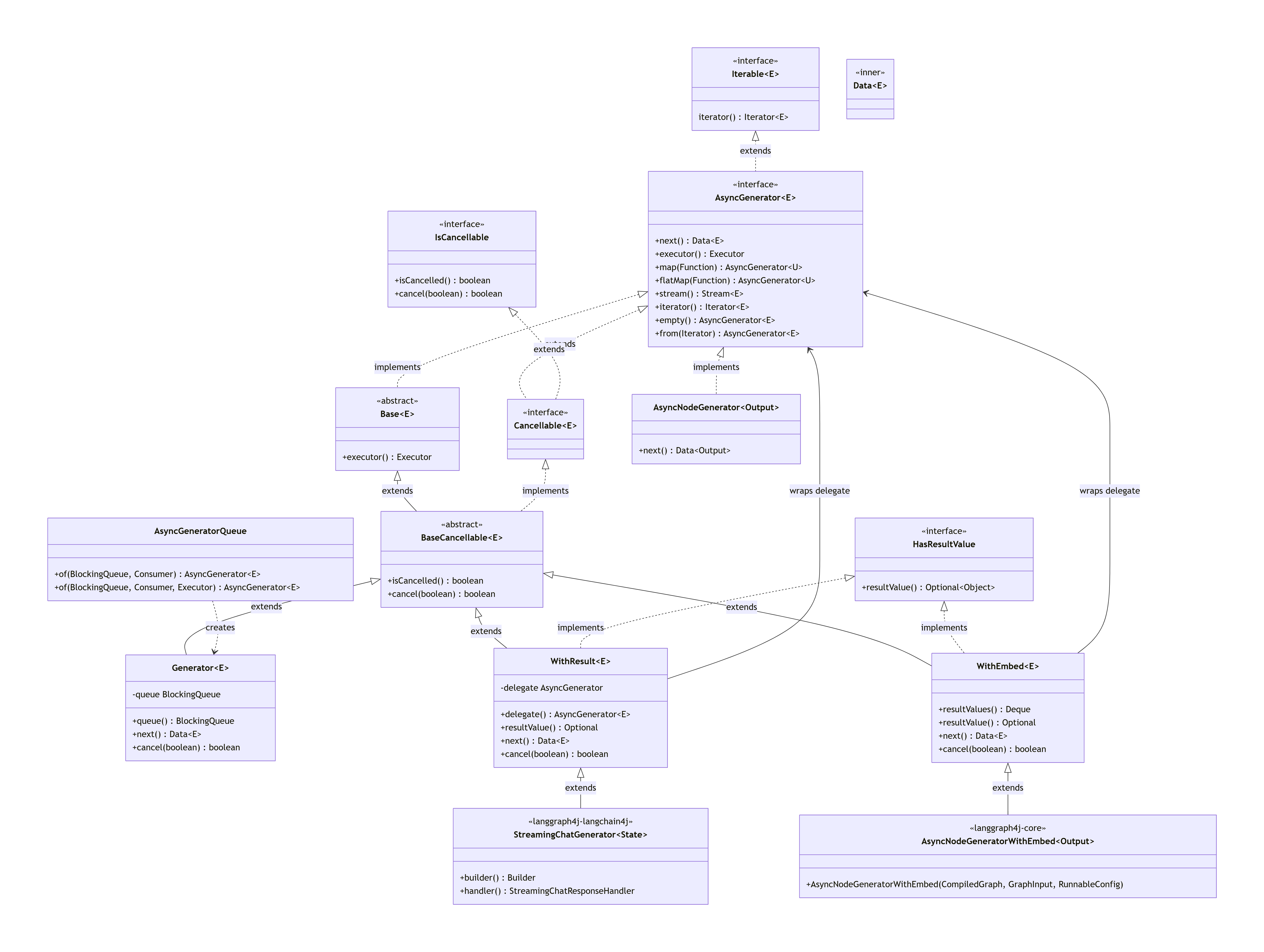 deepseek_mermaid_20260301_a8e9df