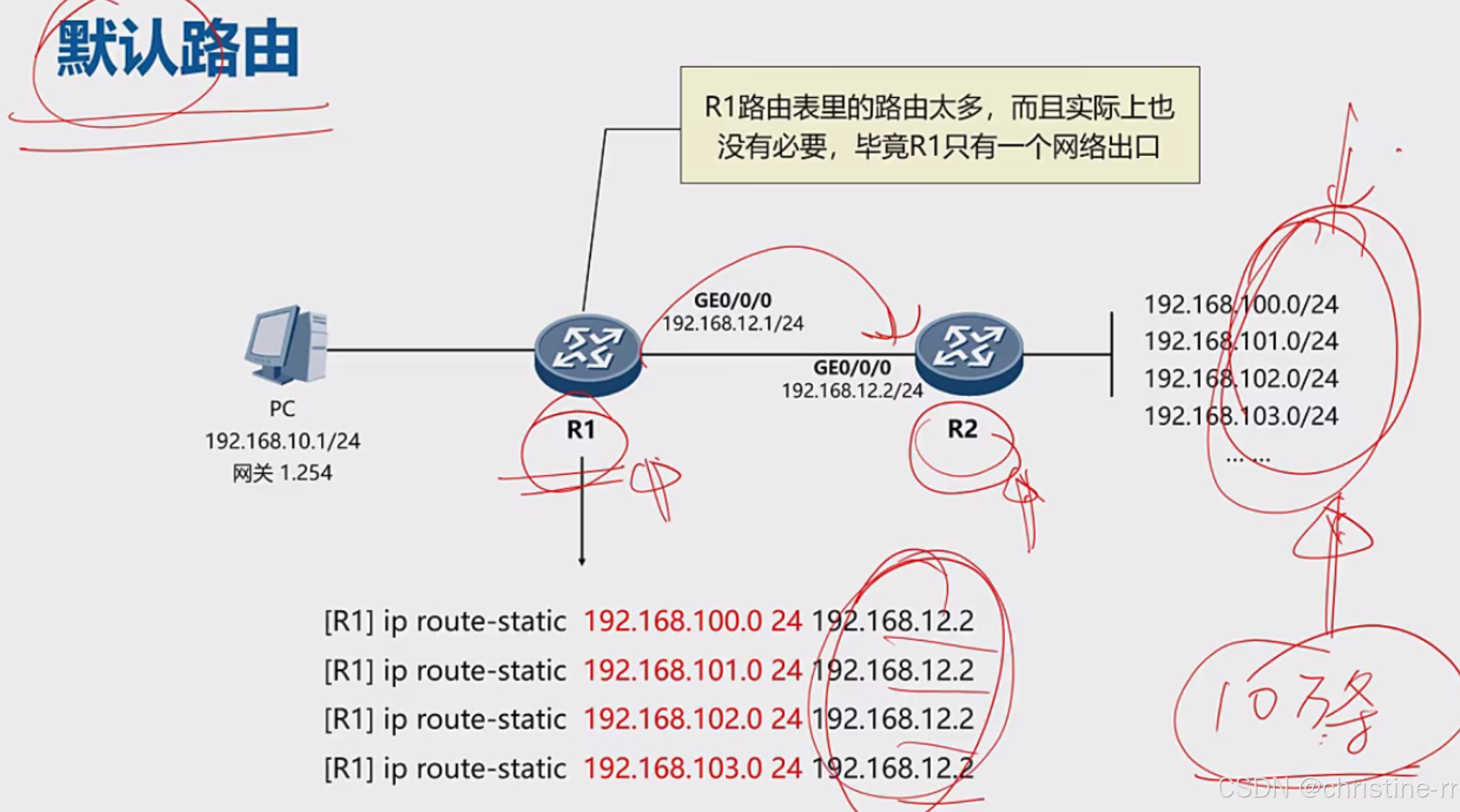 25软考网工】第五章（7）路由协议、静态与默认路由、路由协议分类-腾讯云开发者社区-腾讯云