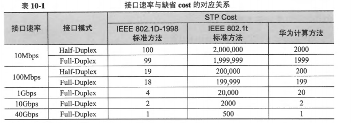 image-20230414145904140