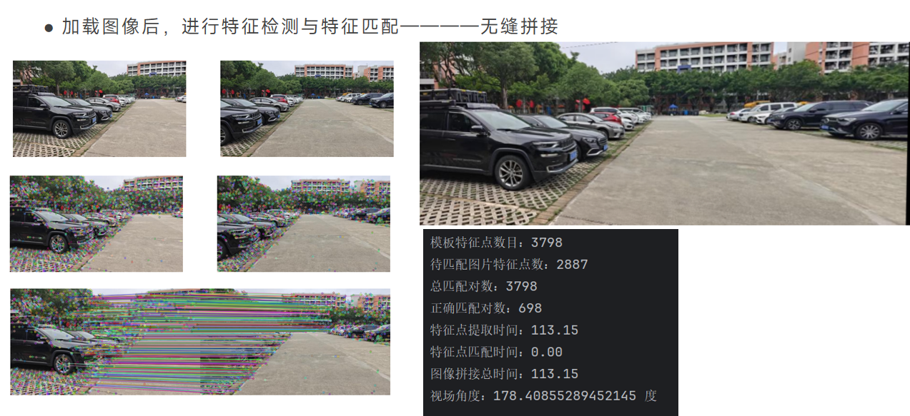 【计算机视觉】基于SIFT算法的图像拼接小项目（精炼137行代码＆模块化＆拼接效果优良）