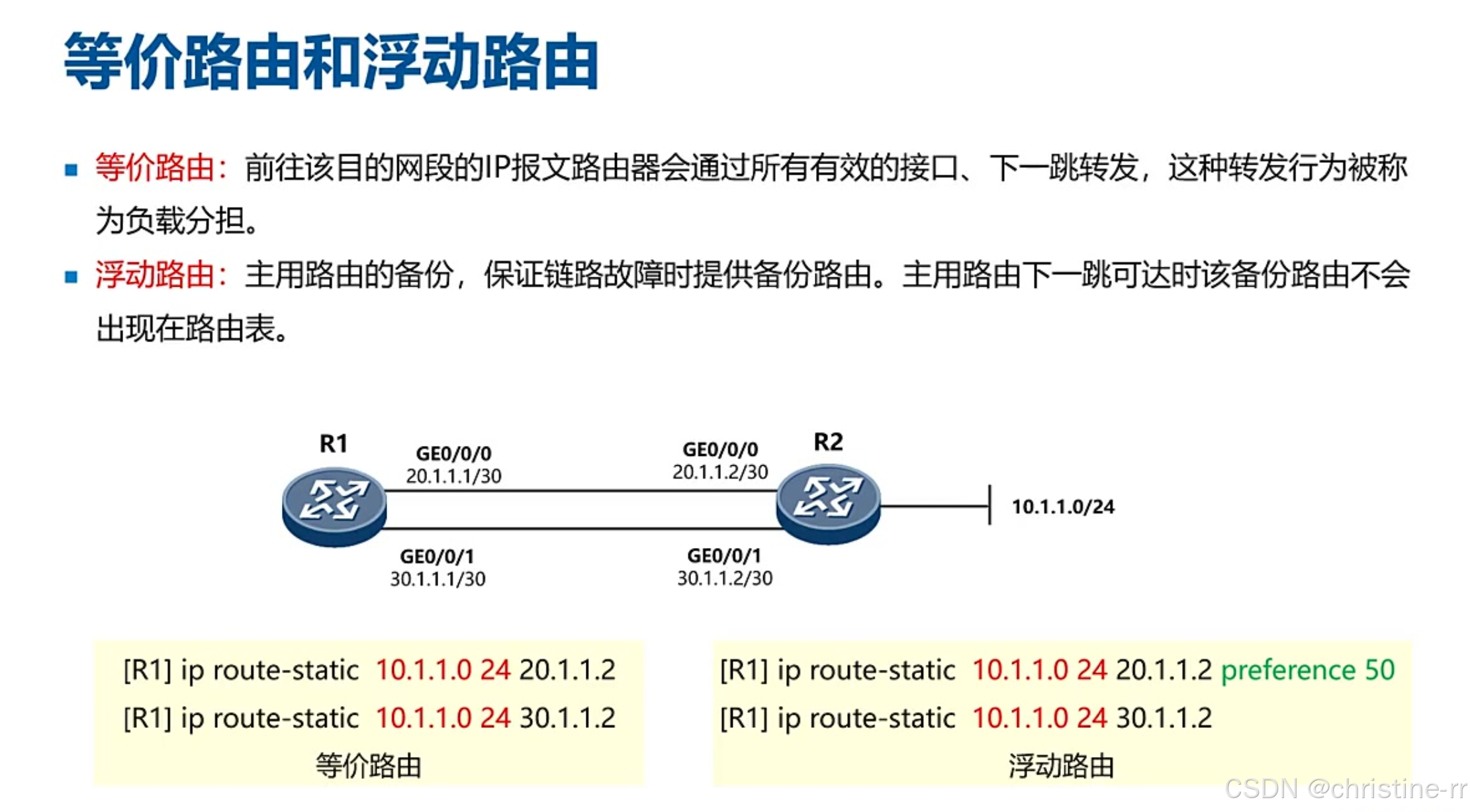 25软考网工】第五章（7）路由协议、静态与默认路由、路由协议分类-腾讯云开发者社区-腾讯云
