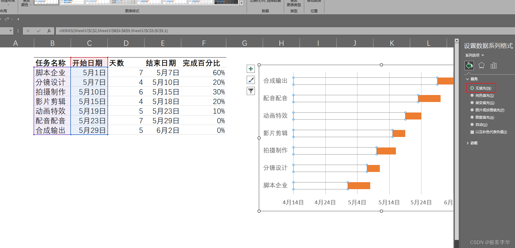 使用Excel制作甘特图-腾讯云开发者社区-腾讯云
