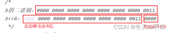 Java基础(四)：位运算符详解