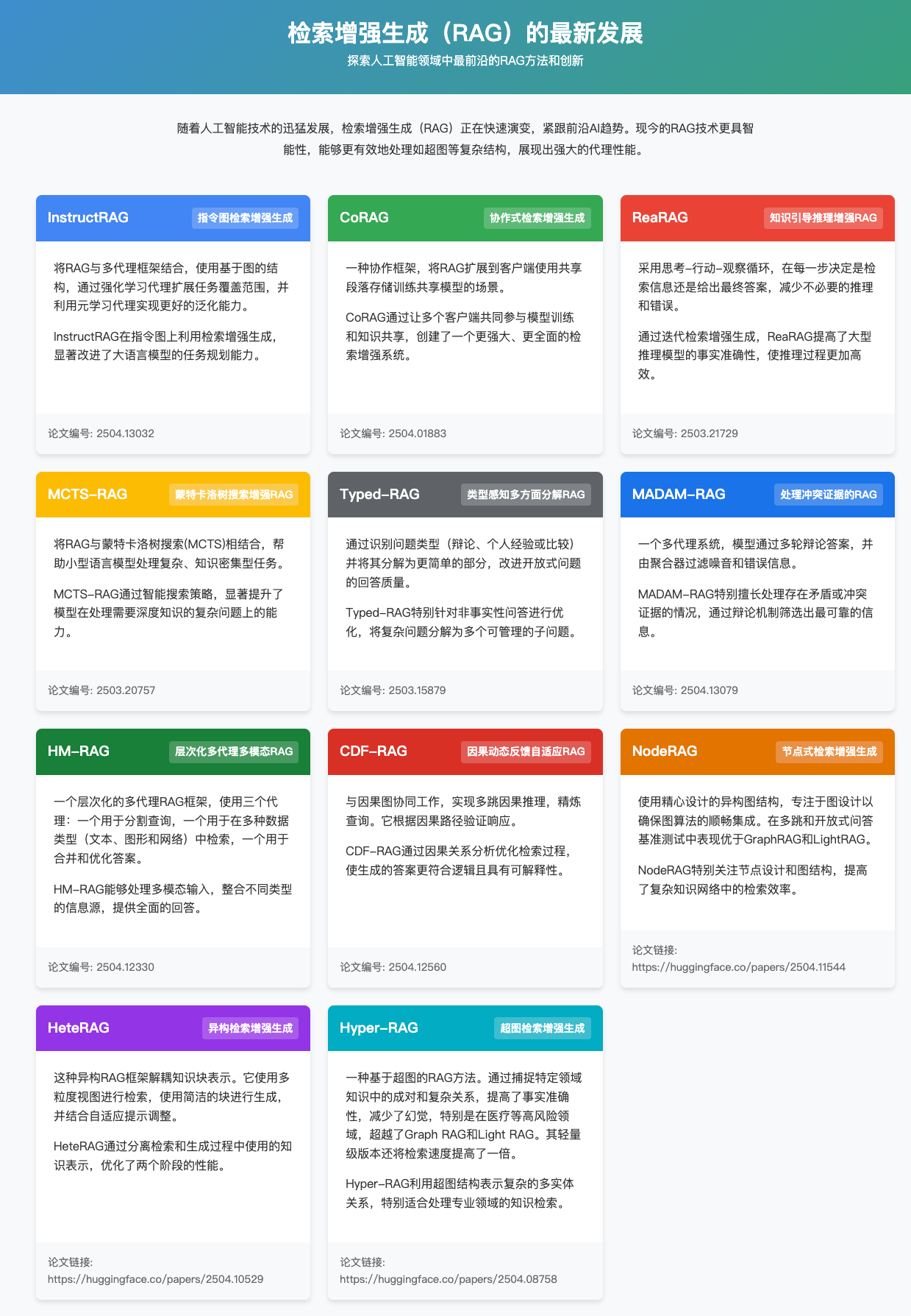 检索增强生成（RAG）的最新发展：一文汇总11种新型RAG算法！