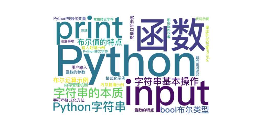 03 Python字符串与基础操作详解