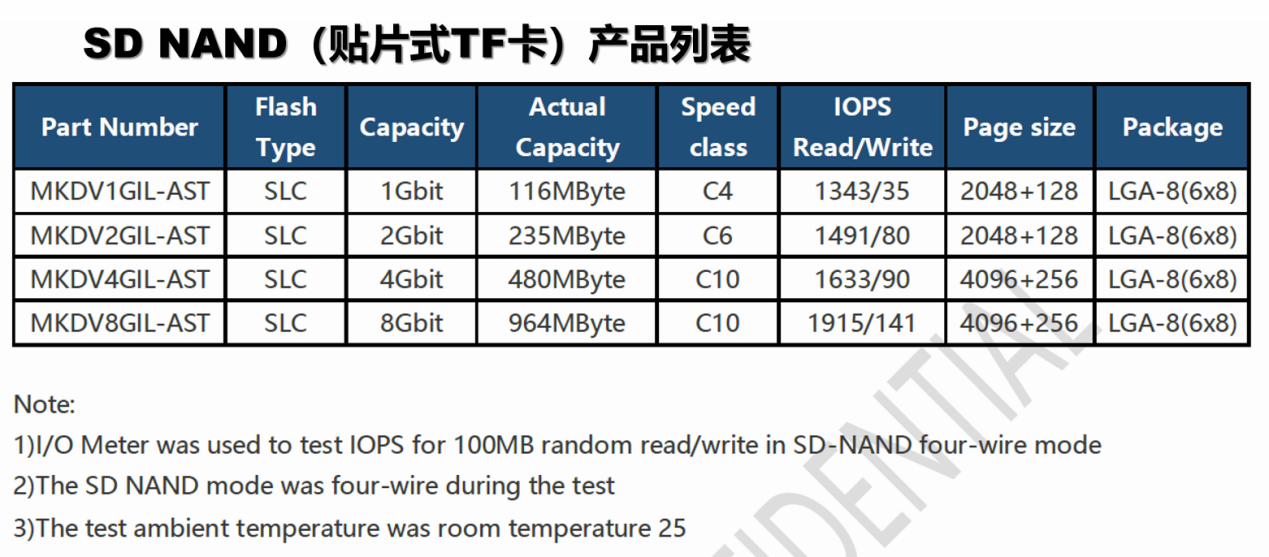 image-20250514215517022