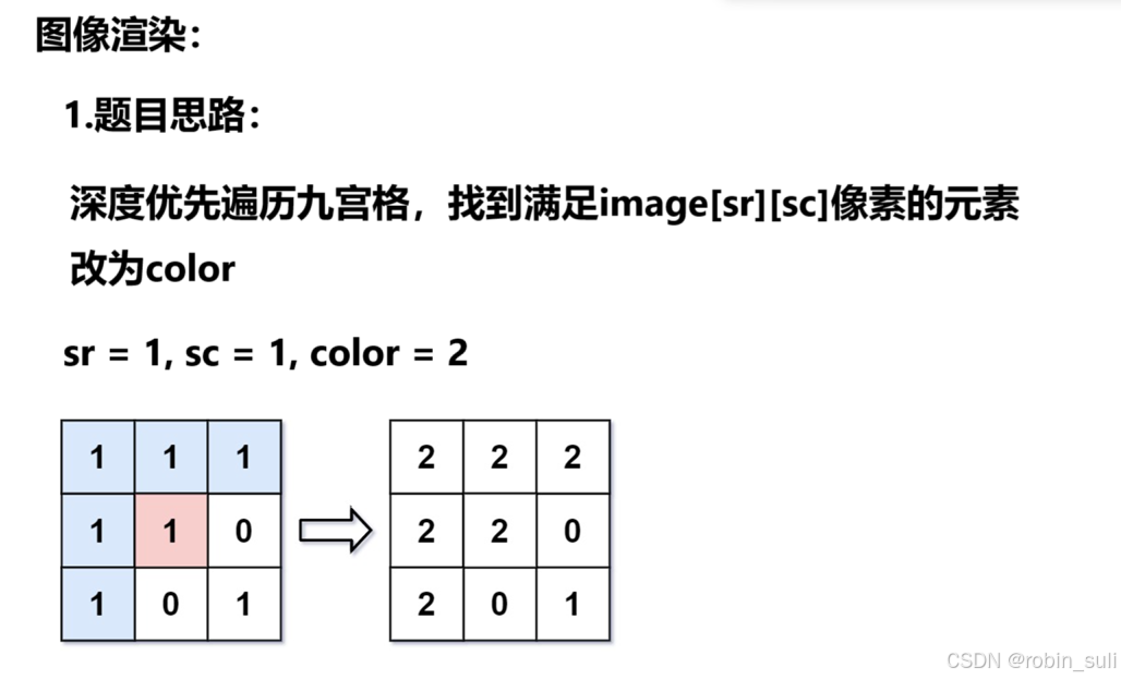 这里是引用