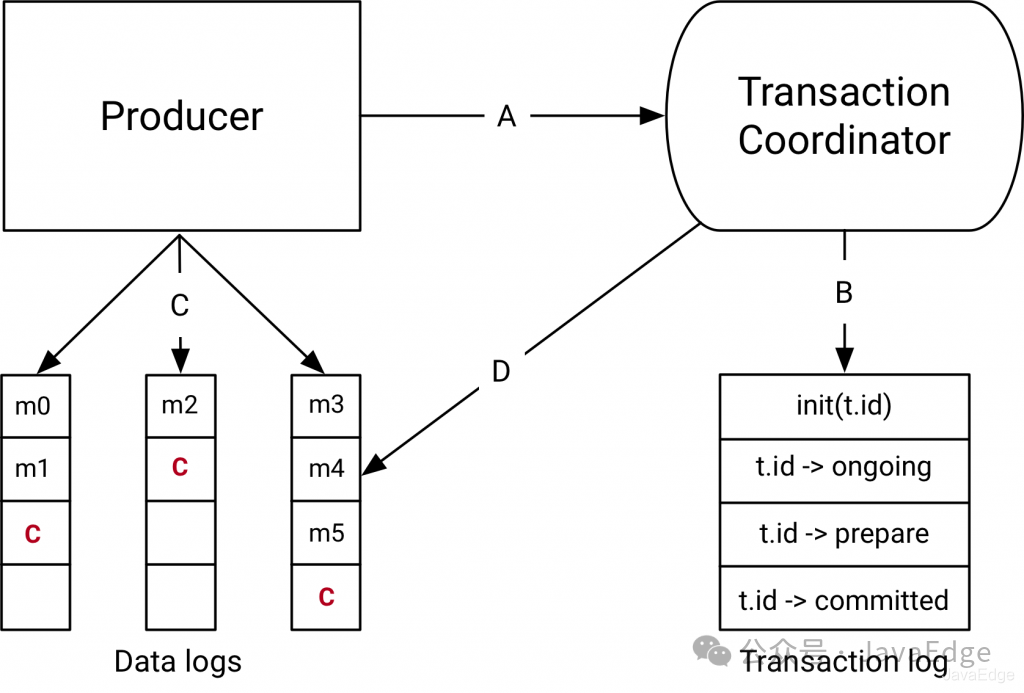 b6006cc1d44982770adcbf0ae92293c5.png
