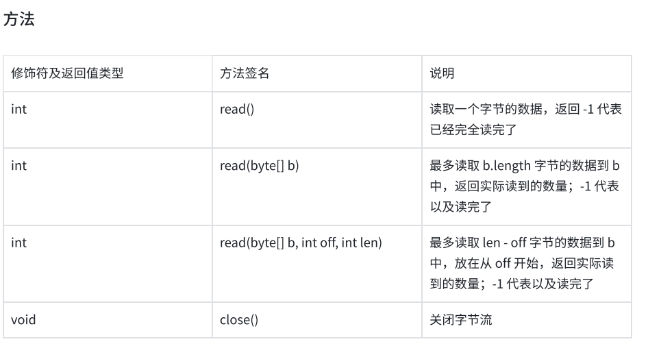 【文件操作与IO】详细解析文件操作与IO (二)