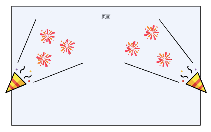 示意图