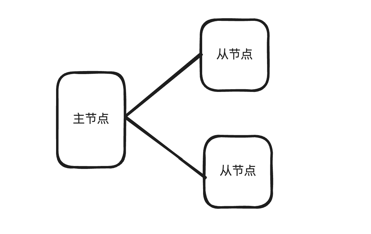 image.png|529
