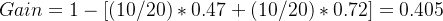 Gain = 1 - [ (10/20)*0.47 + (10/20)*0.72 ] = 0.405