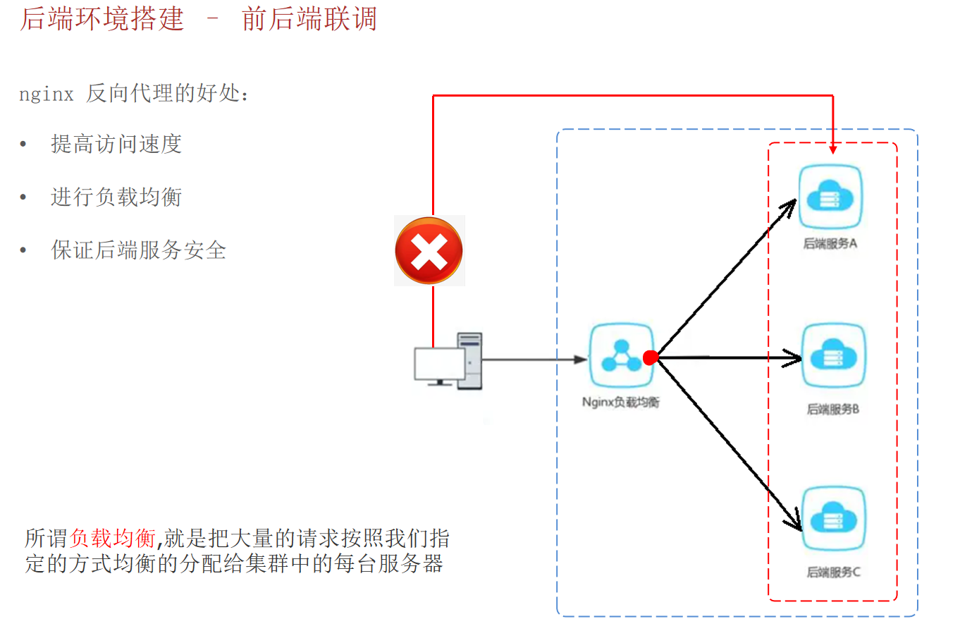 image-20240222145143310