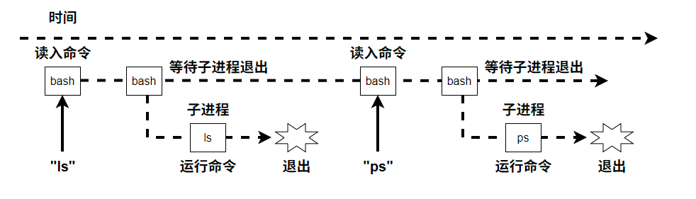 QQ20250601-114826