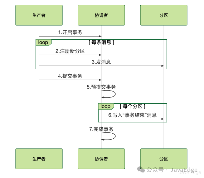 0e5197eced91588413d8fd43dc8fc6ad.png