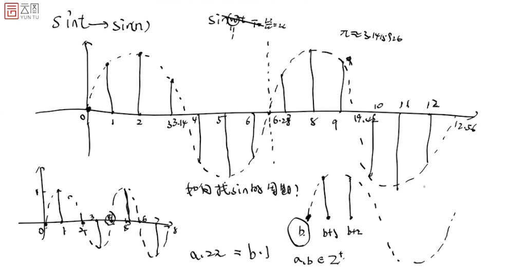image-20250113212745093