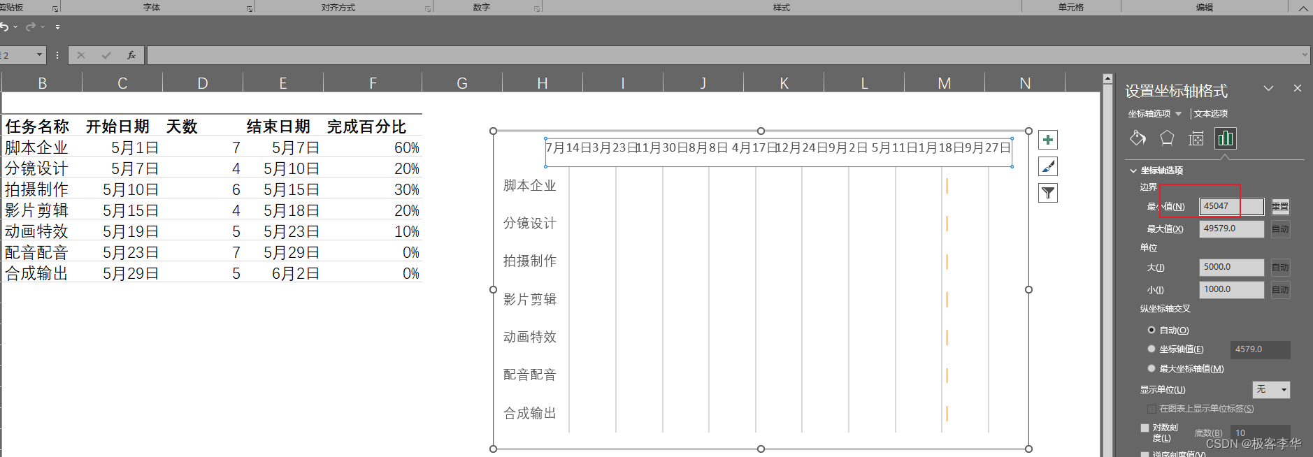 使用Excel制作甘特图-腾讯云开发者社区-腾讯云