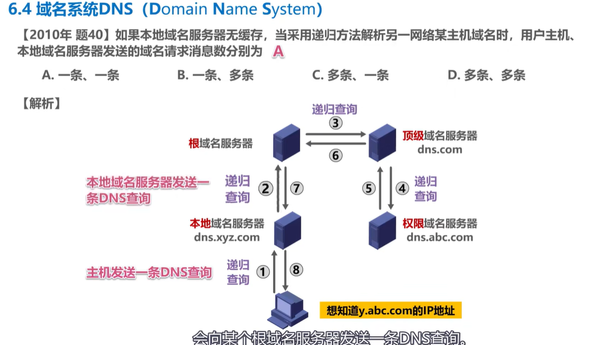 image-20240605170544886