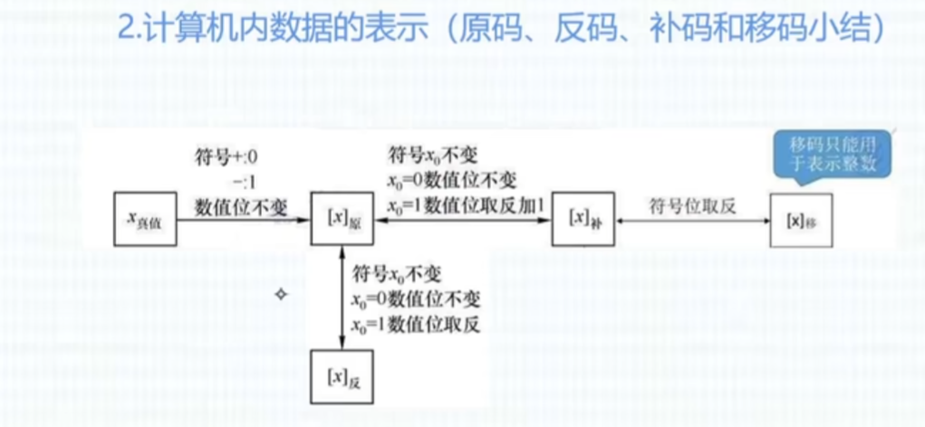 image-20250427220605652