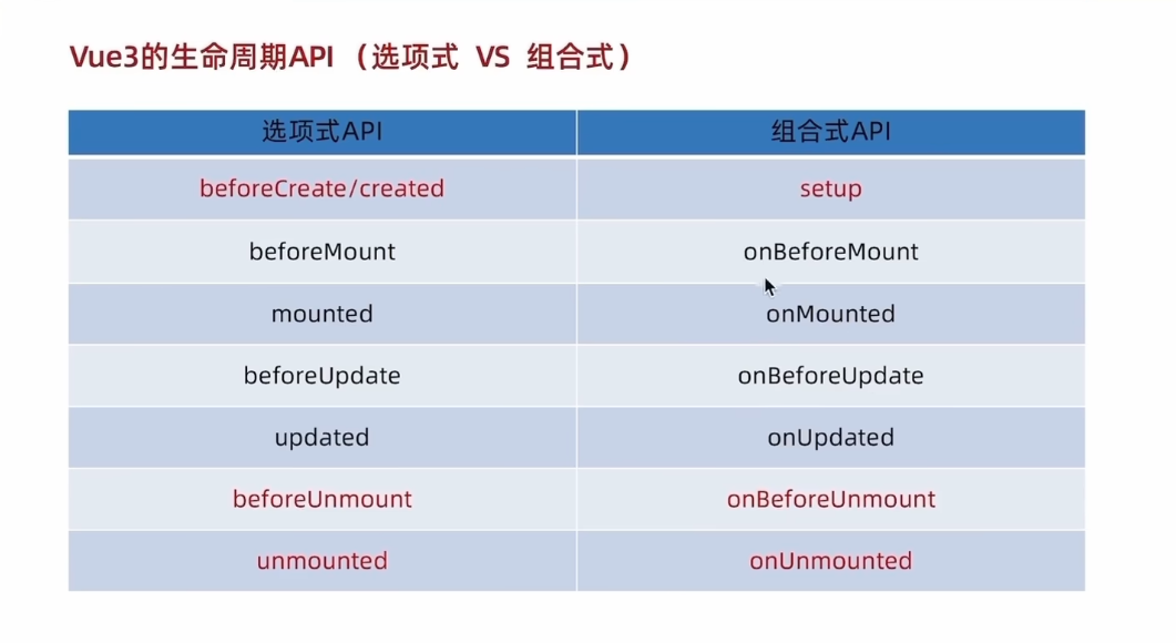 image-20240321163544308