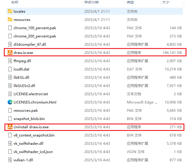 【寻找Linux的奥秘】第三章：基础开发工具（上）