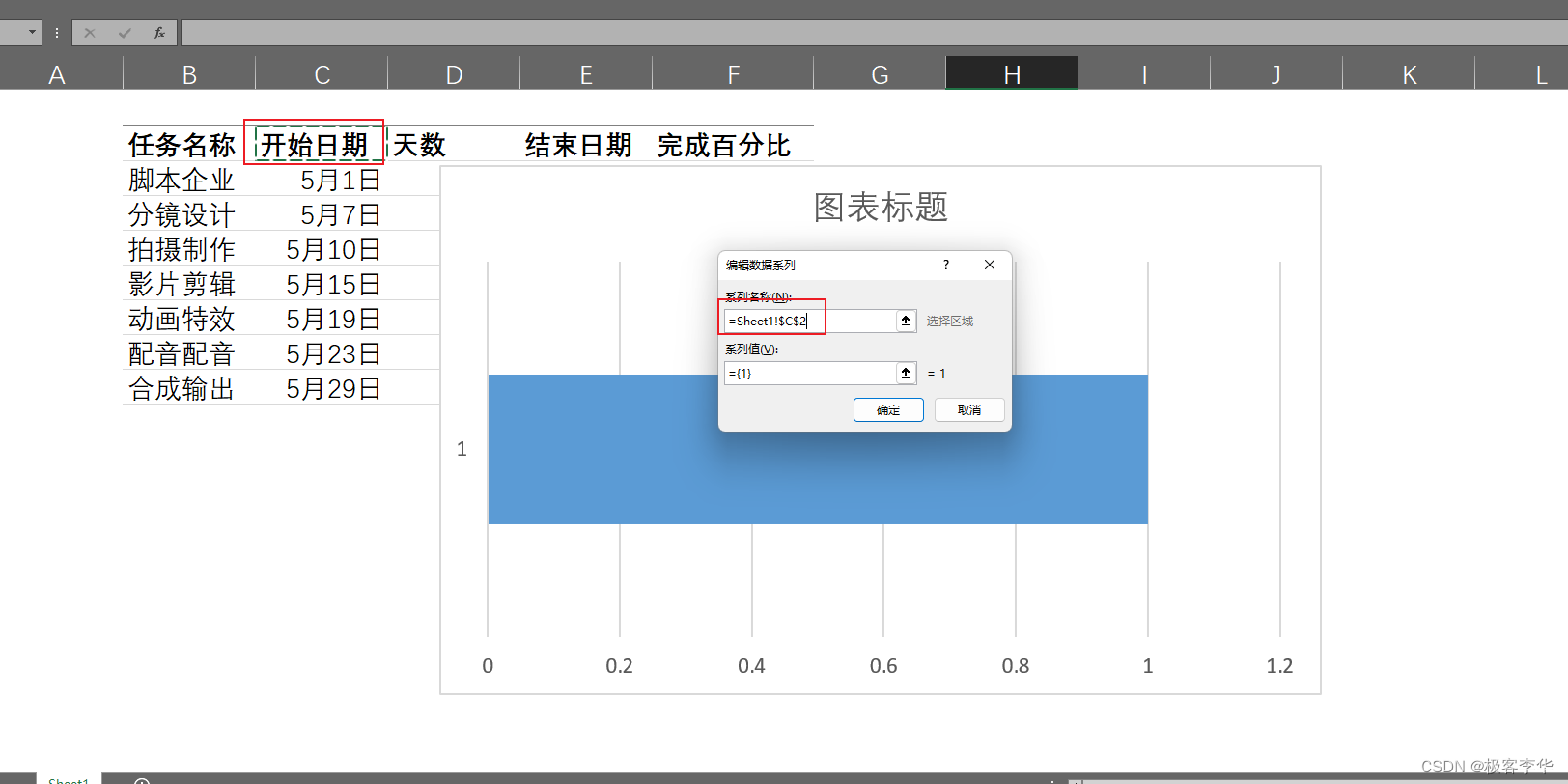 使用Excel制作甘特图-腾讯云开发者社区-腾讯云