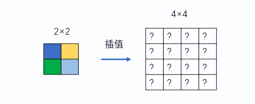 探索 AIGC 生图：原理、案例与代码示例