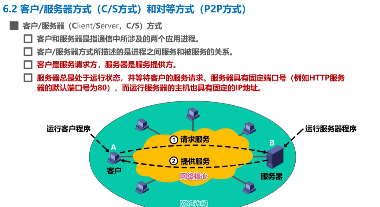 image-20240605135723044
