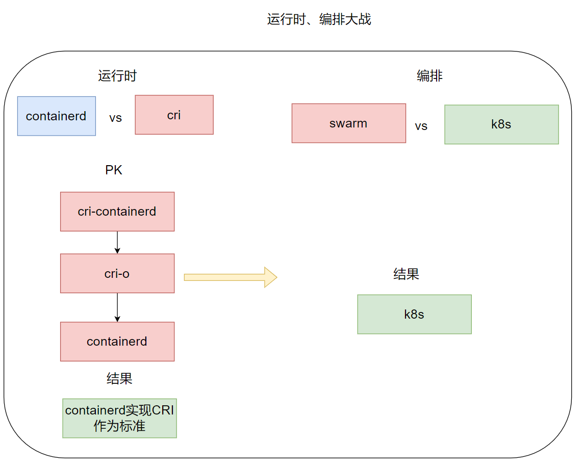 image-20250709154205018