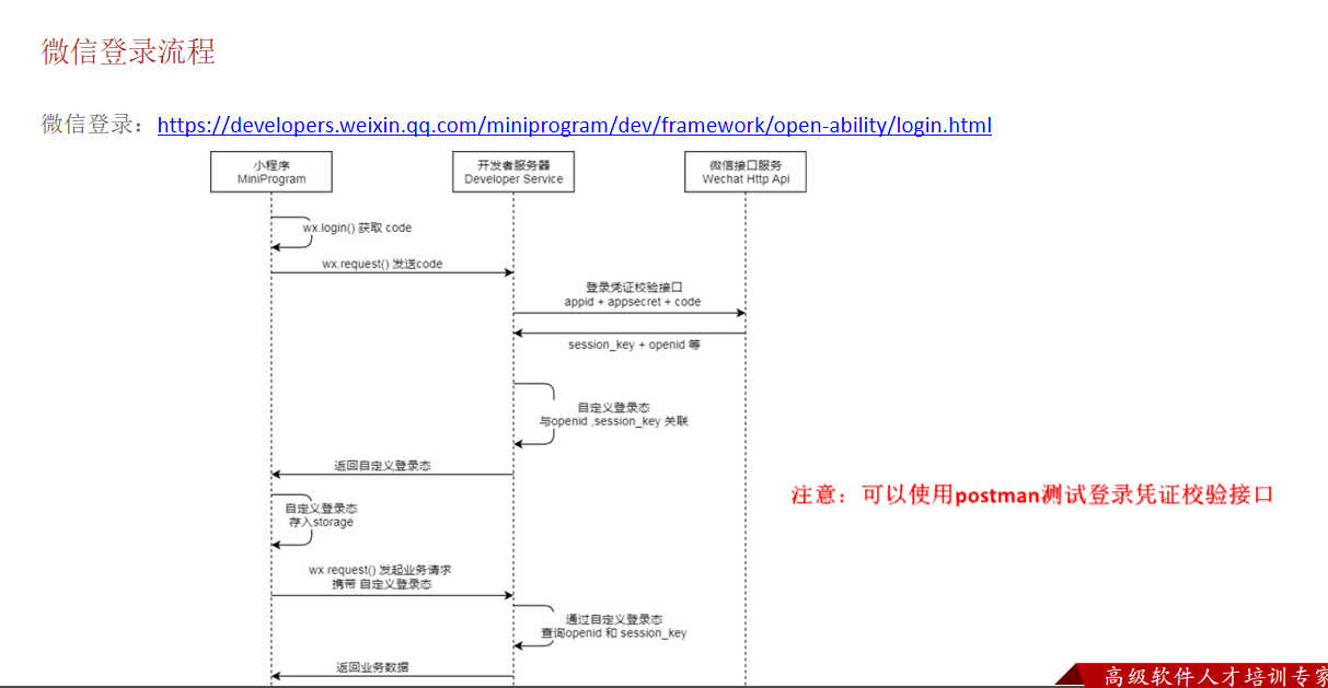 image-20240228145027360