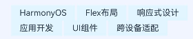 09.HarmonyOS Next数据驱动UI开发：ForEach与动态渲染完全指南