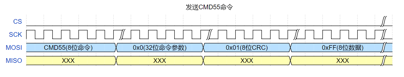 image-20240524093847292