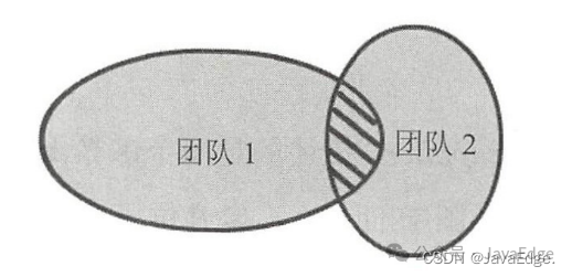 4d6ea64cc28b1f93a3ea7d3c6c690e66.png