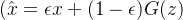( \hat{x} = \epsilon x + (1-\epsilon) G(z)